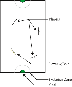 The Dazzle Dart Game Setup