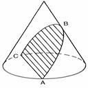 Parabolator