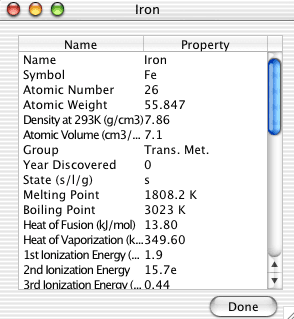 Single Element Display